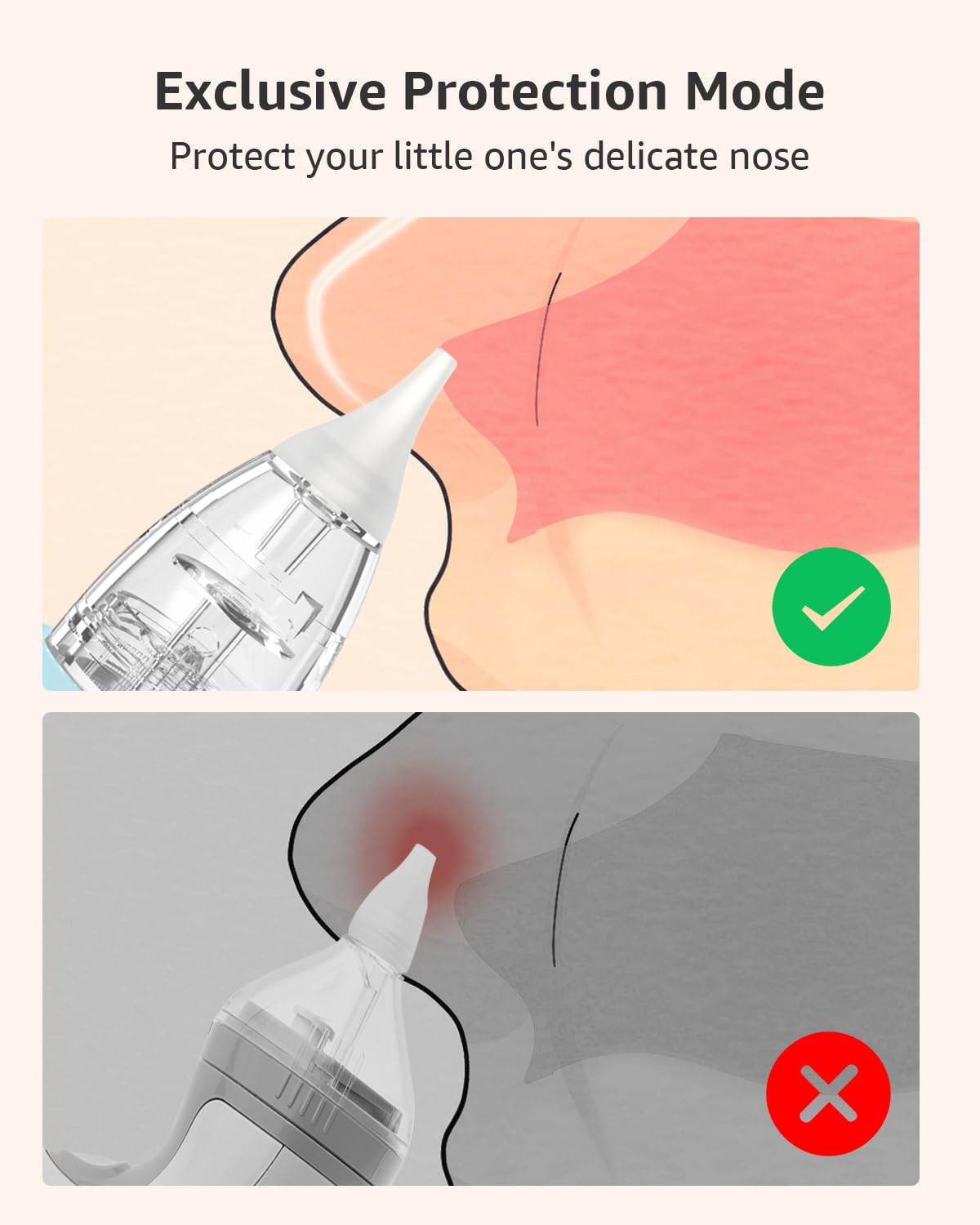 Grownsy Nasal Aspirator For Baby With Protection Mode, Electric Nose Suction For Baby, Automatic Baby Nose Sucker With 3 Silicon