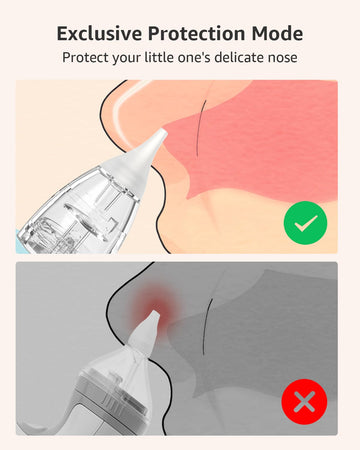 Grownsy Nasal Aspirator For Baby With Protection Mode, Electric Nose Suction For Baby, Automatic Baby Nose Sucker With 3 Silicon
