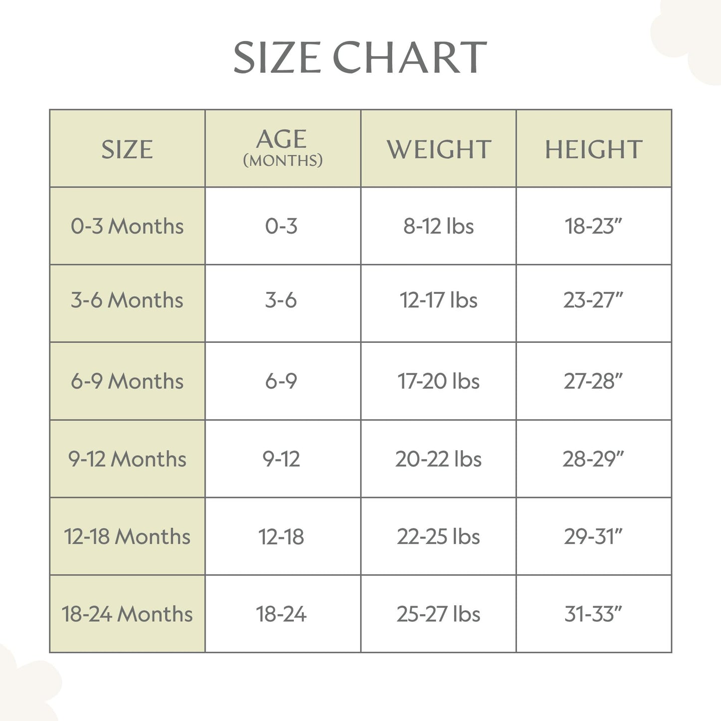 Otter Footie For Baby - 95% Viscose From Bamboo, 5% Spandex - Soft Newborn Sleepwear, Baby Pajamas, Unisex Baby Clothes, Zipper