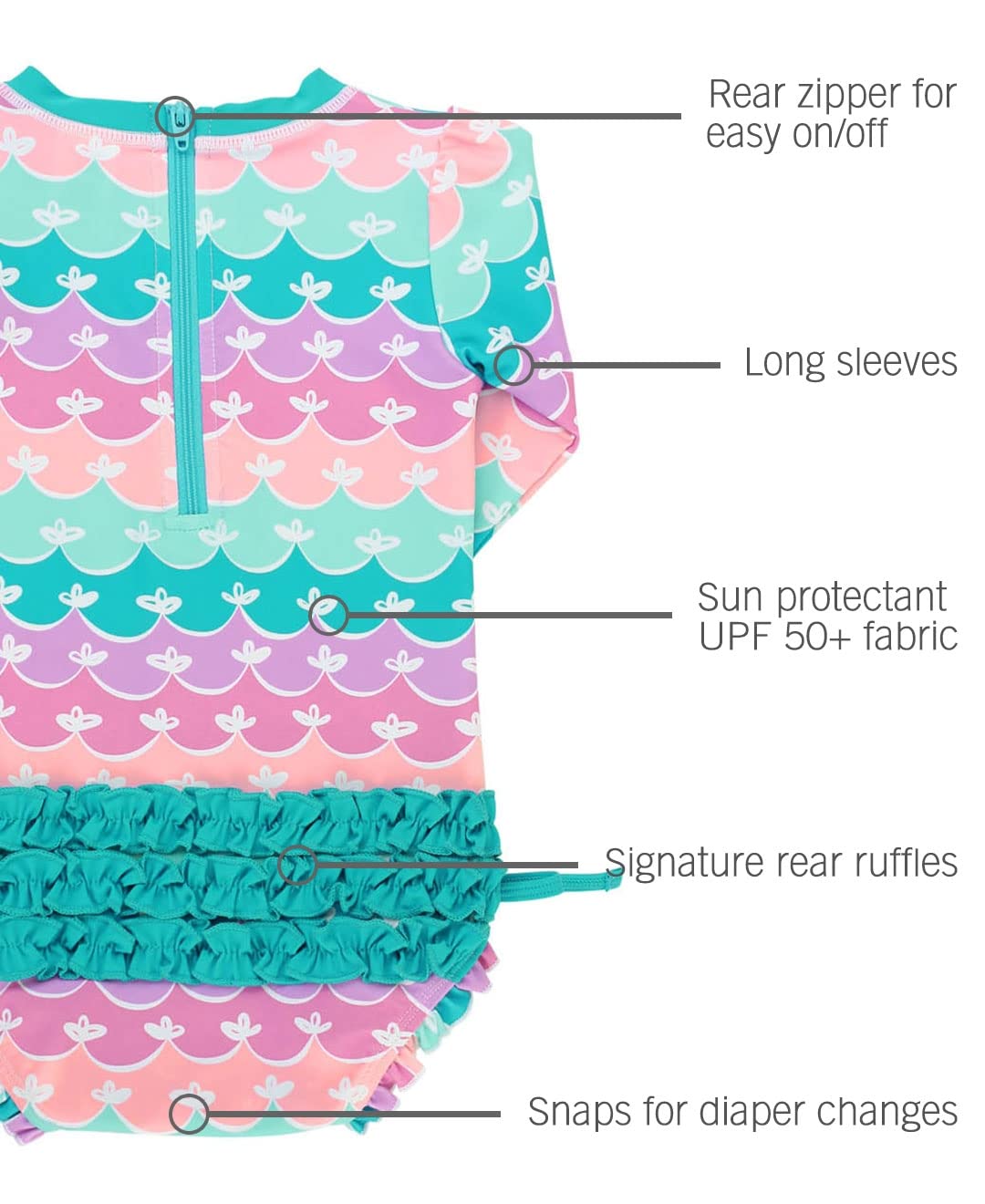 RuffleButts Baby Girls UPF 50+ Sun Protection Novelty Print Long Sleeve One Piece Rash Guard Swimsuit with Zipper - Mermaid/Aqua