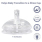 Anpei Straw And Sippy Cup Transitional Nipples Set Of 2 With Nipple Storage Case Compatible With Comotomo Baby Bottles, 5 Oz And