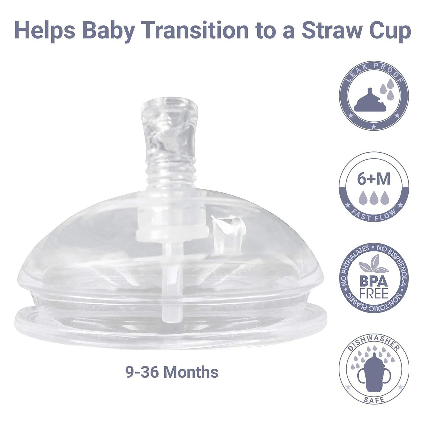 Anpei Straw And Sippy Cup Transitional Nipples Set Of 2 With Nipple Storage Case Compatible With Comotomo Baby Bottles, 5 Oz And