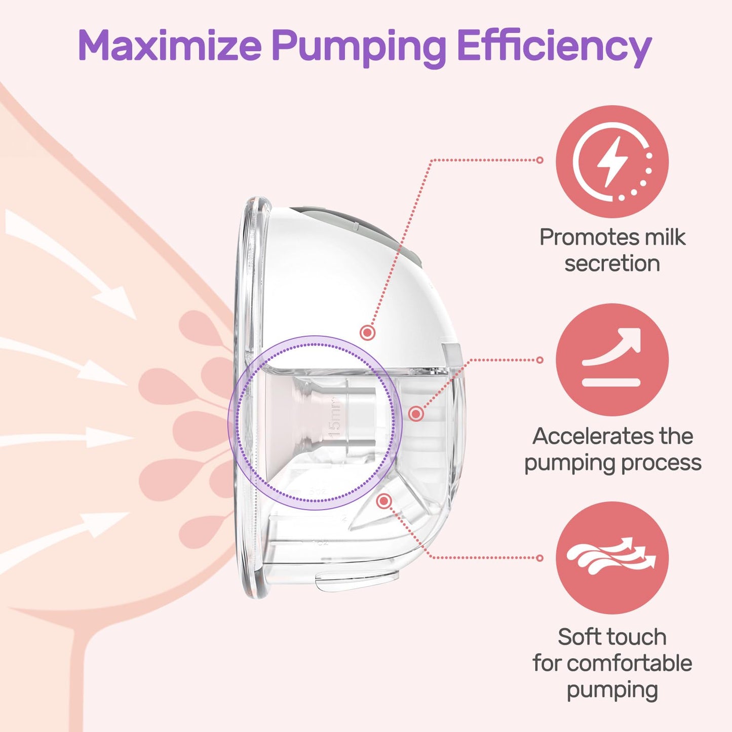 Nuliie 10Pcs 19Mm Flange Inserts Compatible With Spectra/Momcozy/Tsrete/Elvie/Bellababywillow/Nuliie Breast Pumps 24Mm Flanges/S