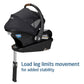 Maxi-Cosi'S Mico Luxe+ Baby Car Seat: Infant Car Seat With Base And Versatile Baby Carrier Seat Functionality, Essential Black
