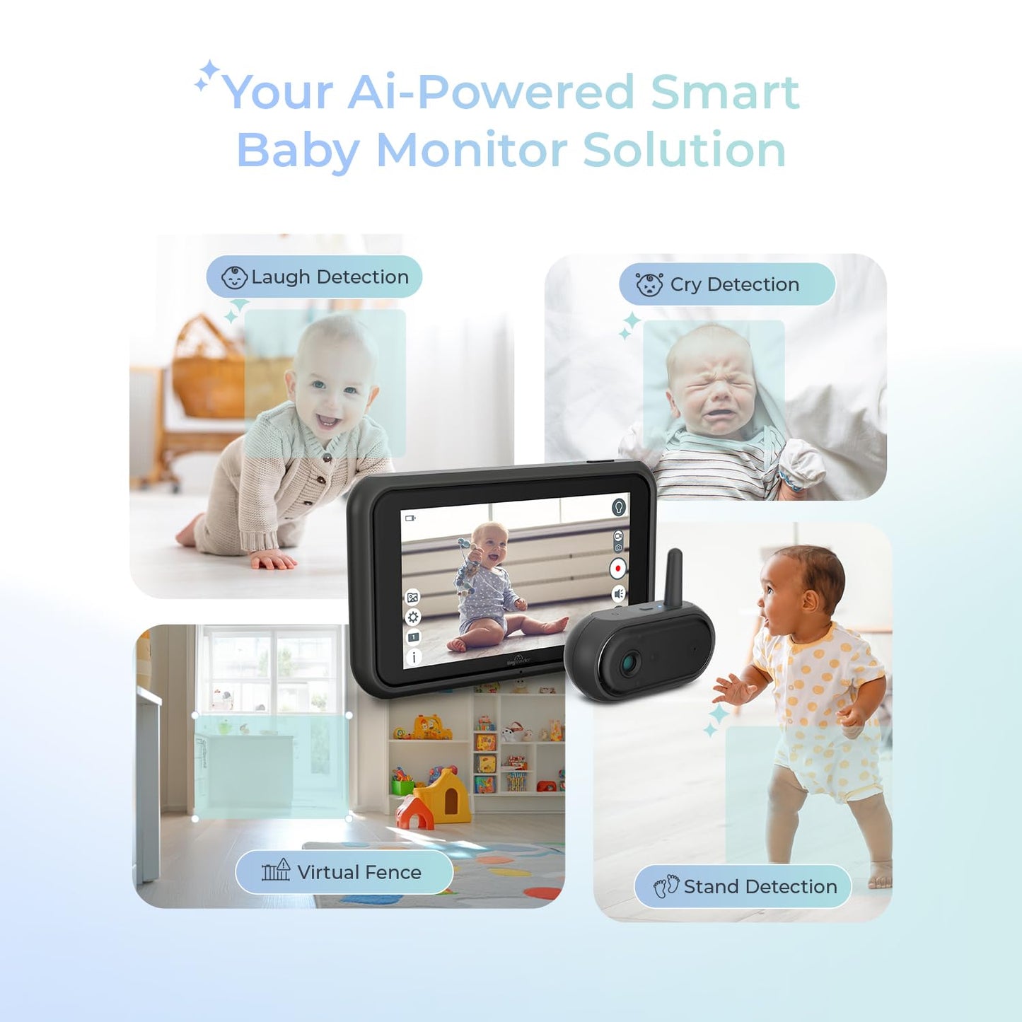 Tiny Traveler Ai Smart Wireless Baby Car Monitor With Travel Kit - Ai-Powered Safety Alerts: Cry/Laugh/Stand Detection, Virtual