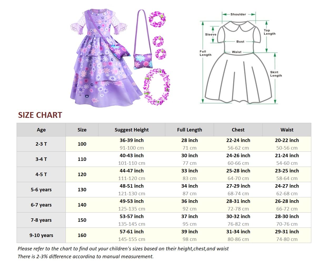 Kaisebile Princess Costume Dress For Girls Birthday Halloween Party Dress Up With Bag,Leis Necklace Headband 2T 3T