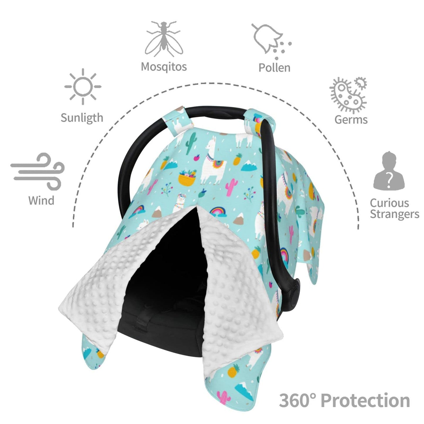 Llama Car Seat Cover For Baby In Winter Summer, Nursing Cover For Mom, Llama Stuff For Baby Boys Girls