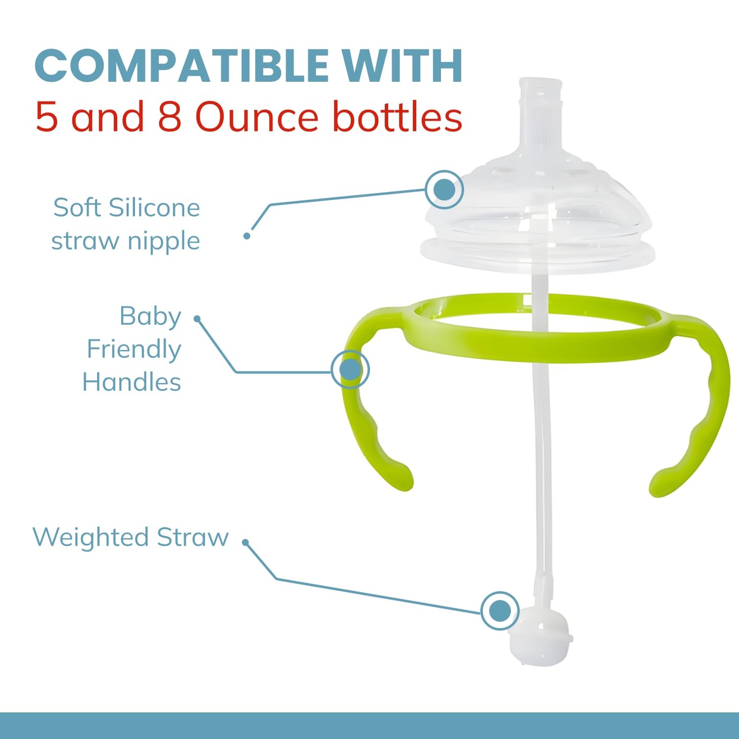 Botabee Straw Transition Cup Kit For Comotomo Baby Bottles | Conversion Kit Fits 5 & 8 Ounce Bottles | Soft, Silicone Straw Top