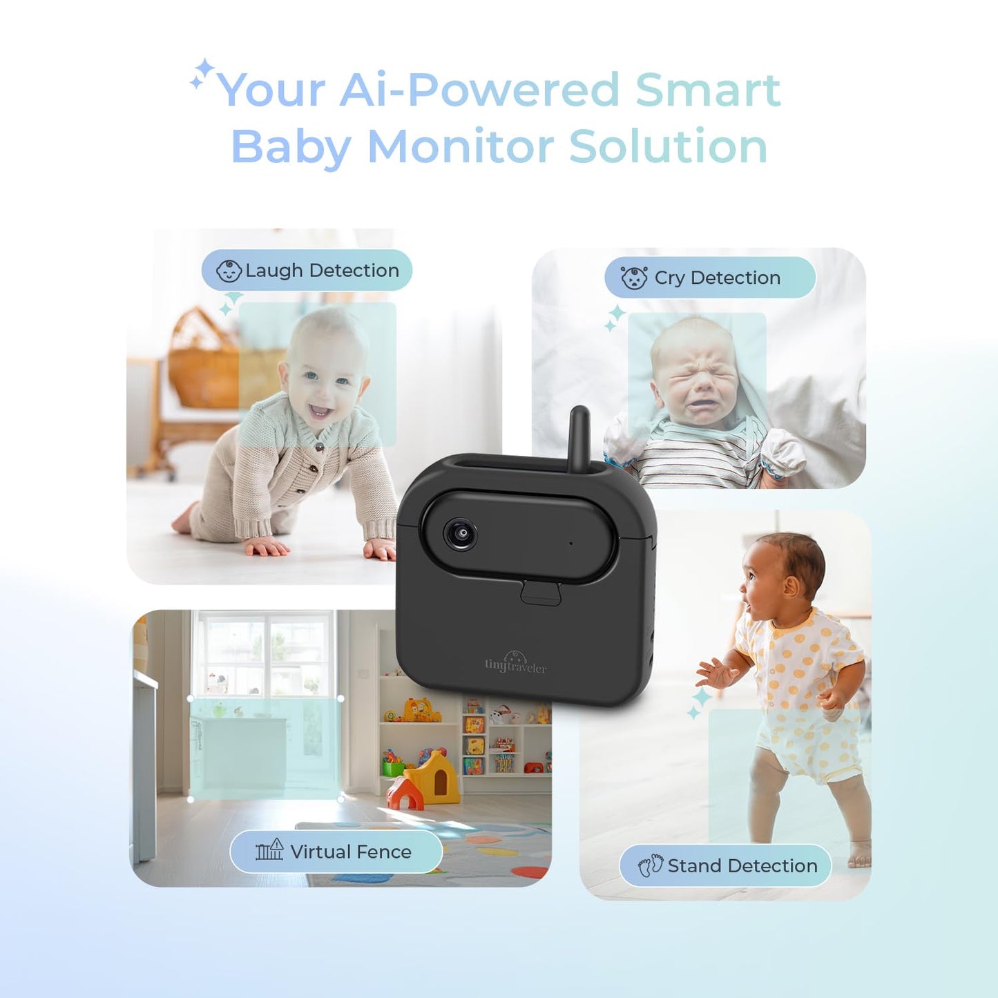 Tiny Traveler Ai Smart Wireless Baby Car Monitor With Travel Kit & Power Bank- Ai-Powered Safety Alerts Detection, Virtual Fence