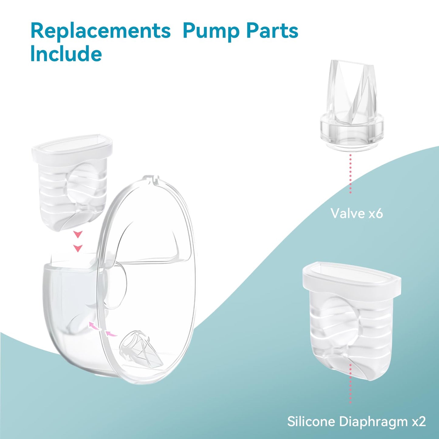 Gotocut Breast Pump Parts For Lansinoh Discreet Duo/Nuliie/Motif Aura Glow S32 Wearable Breast Pump, Incl 6Pcs Duckbill Valves &