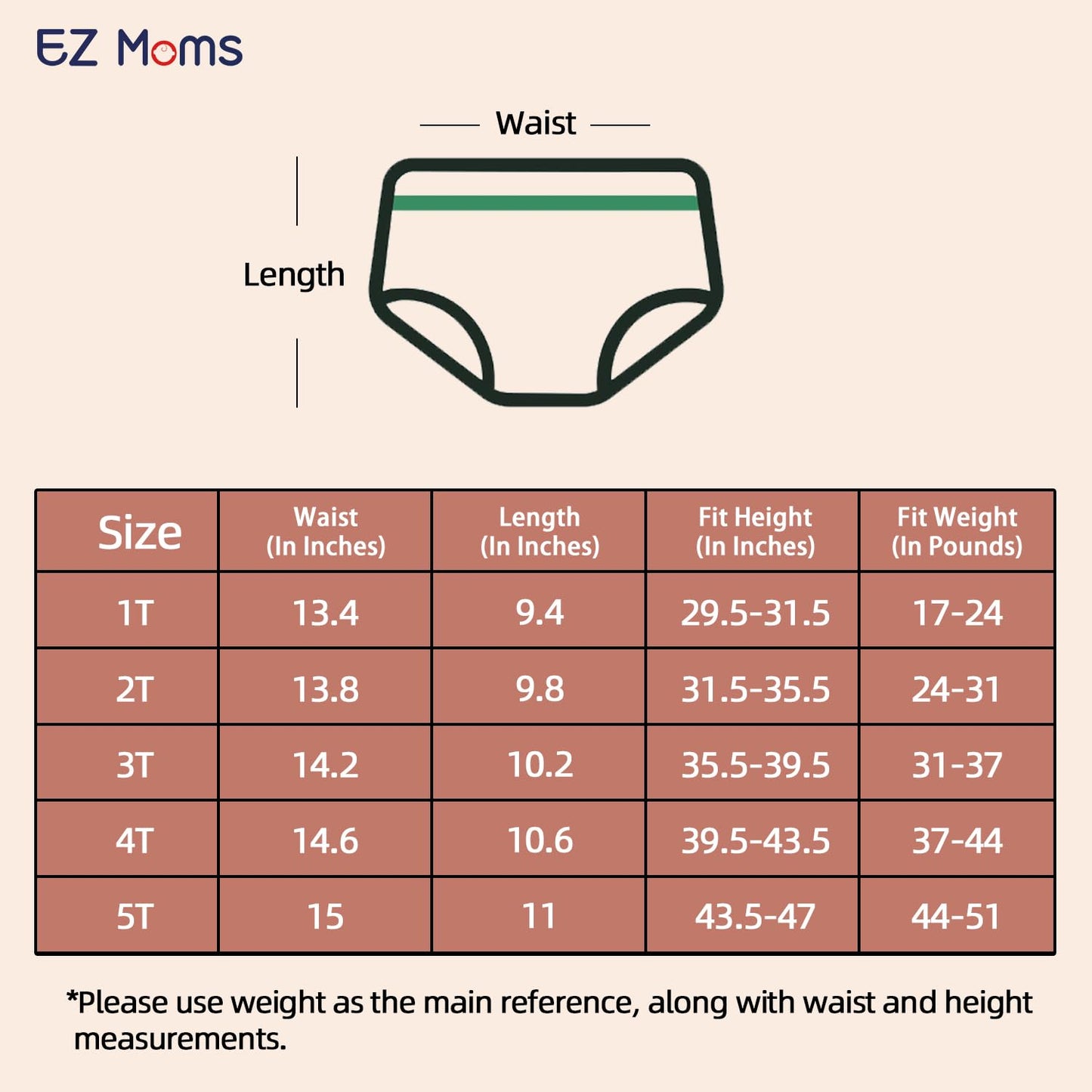 Ez Moms 4 Packs Soft Diaper Covers For Toddler Girls Reusable Portable Rubber Pants For Toddlers Plastic Underwear Covers For Po