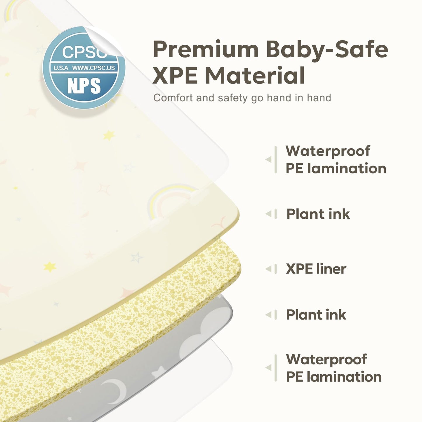Extra Large Foldable Play Mat, Reversible Baby Play Mat With Edge Reinforcement, Non-Toxic & Waterproof Baby For Floor, Foam Pla