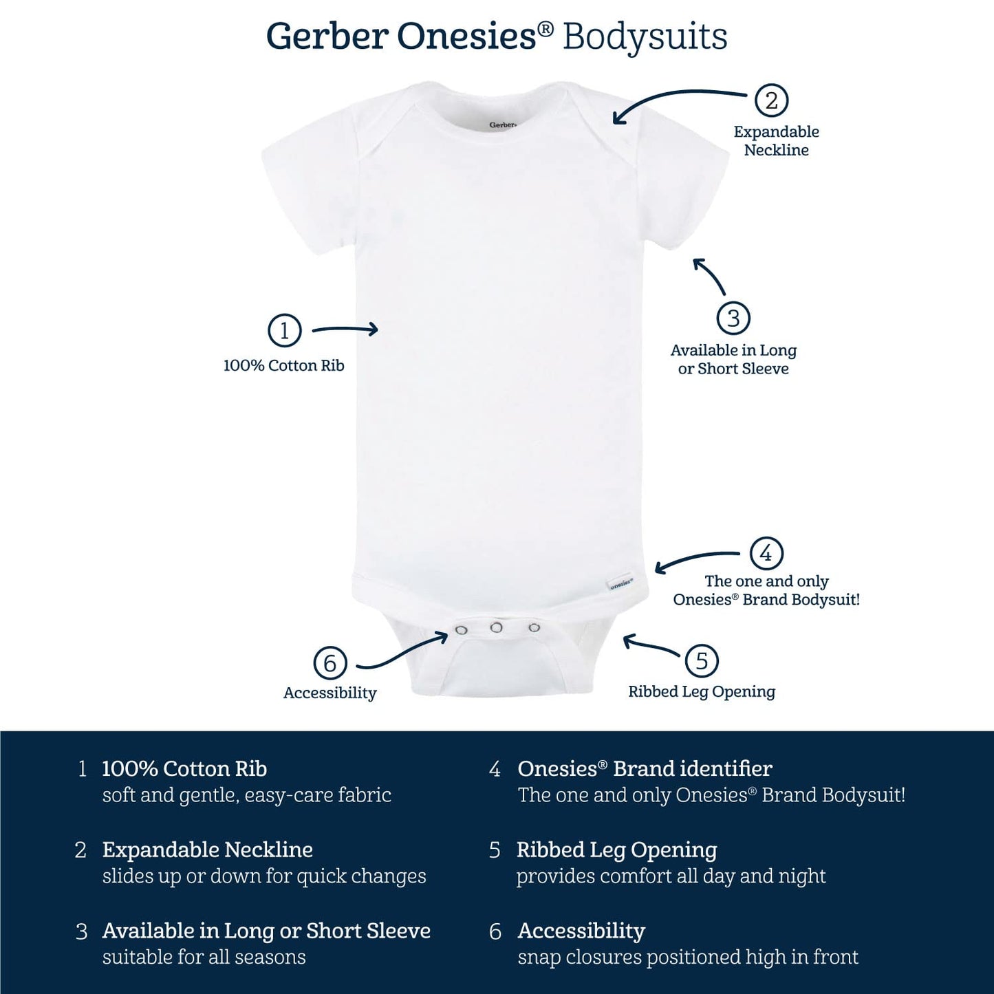 Gerber Baby 8-Pack Short Sleeve Onesies Bodysuits, Solid White, 12 Months