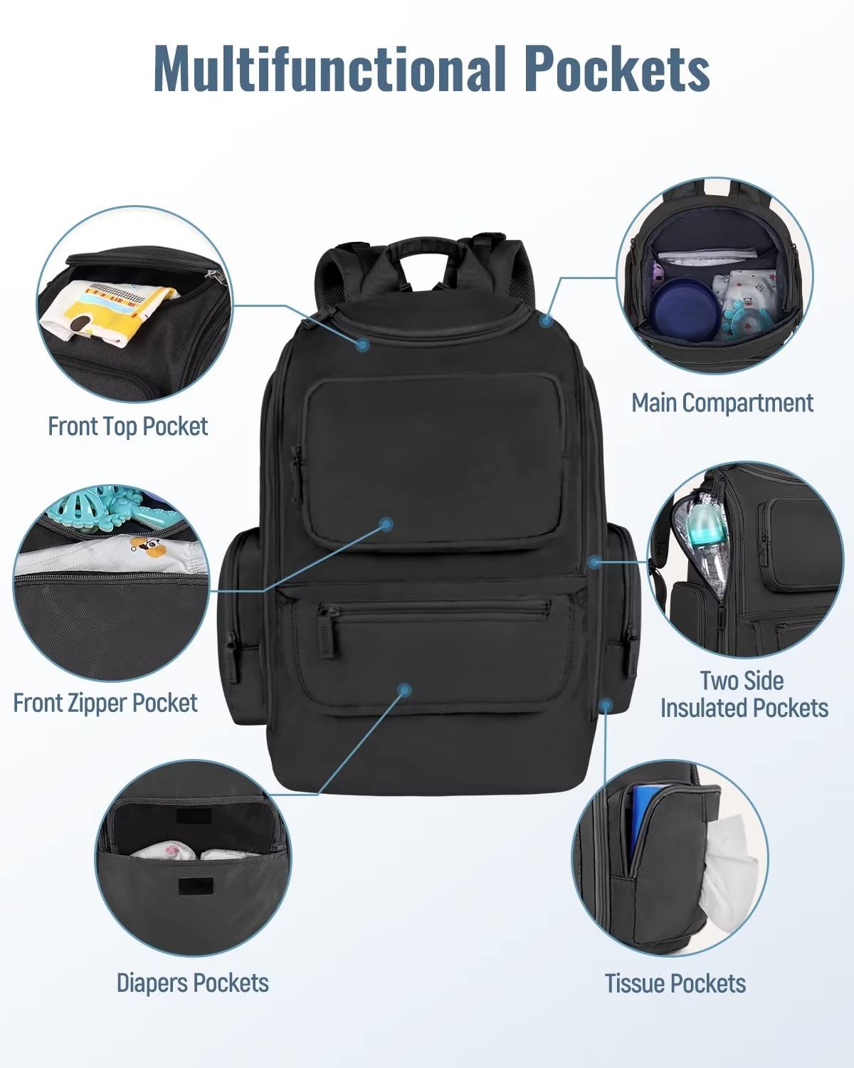 Mancro Diaper Bag Backpack, Multifunctional Dad Diaper Bag With 2 Side Insulated Pockets, Travel Water Resistant Baby Diaper Bac