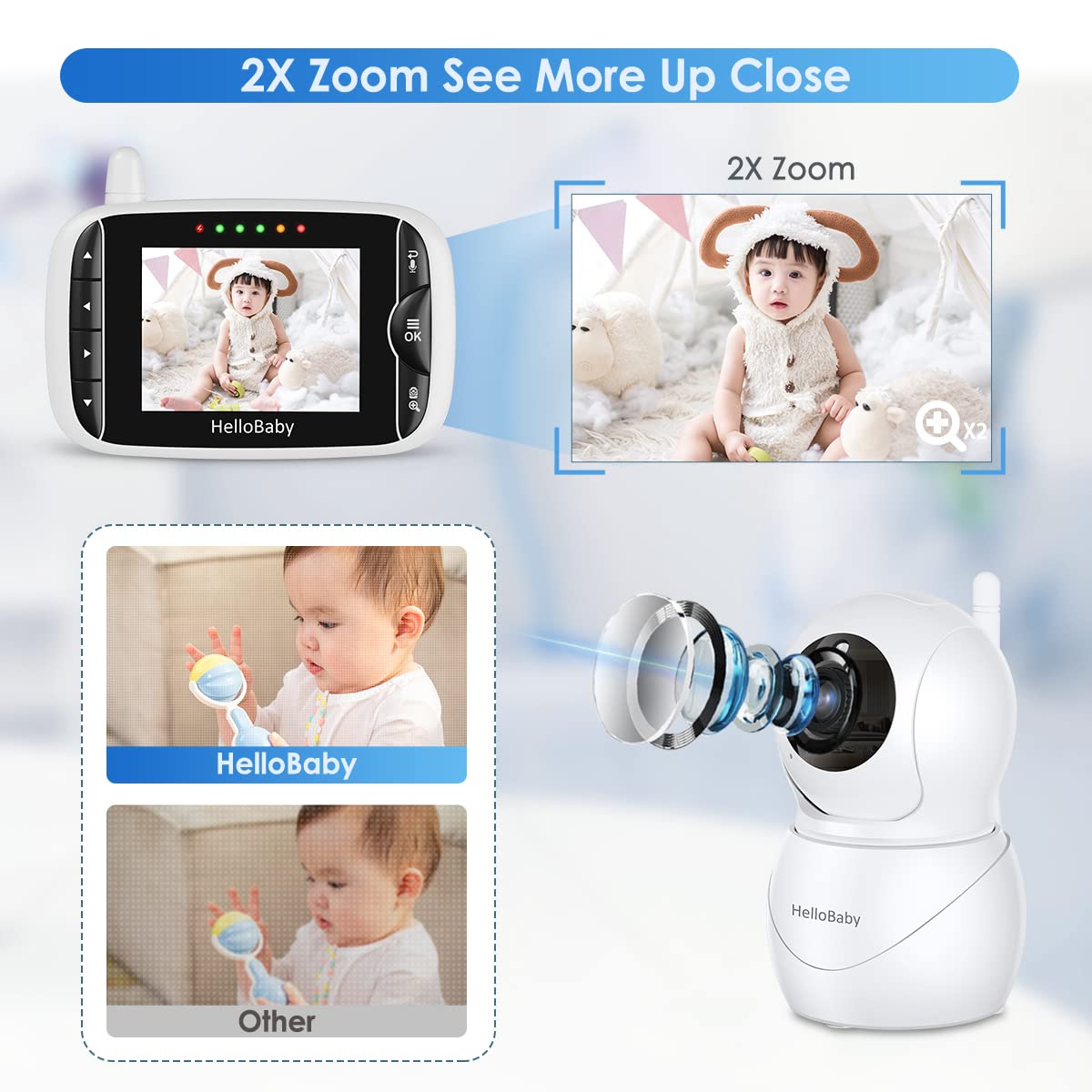 Hellobaby Monitor With Camera And Audio, Ips Screen Lcd Display Video Baby Monitor No Wifi Infrared Night Vision, Temprature Scr