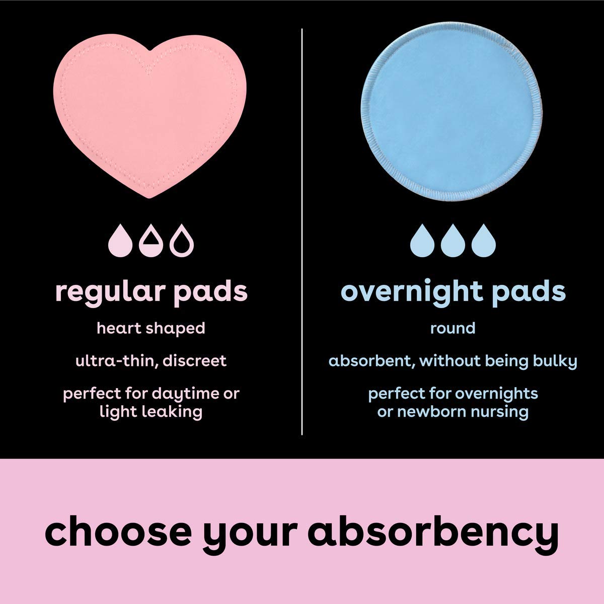 Bamboobies Reusable & Washable, Ultra-Absorbent Overnight Nursing Pads For Breastfeeding, Super Soft Rayon Made From Bamboo, Mil