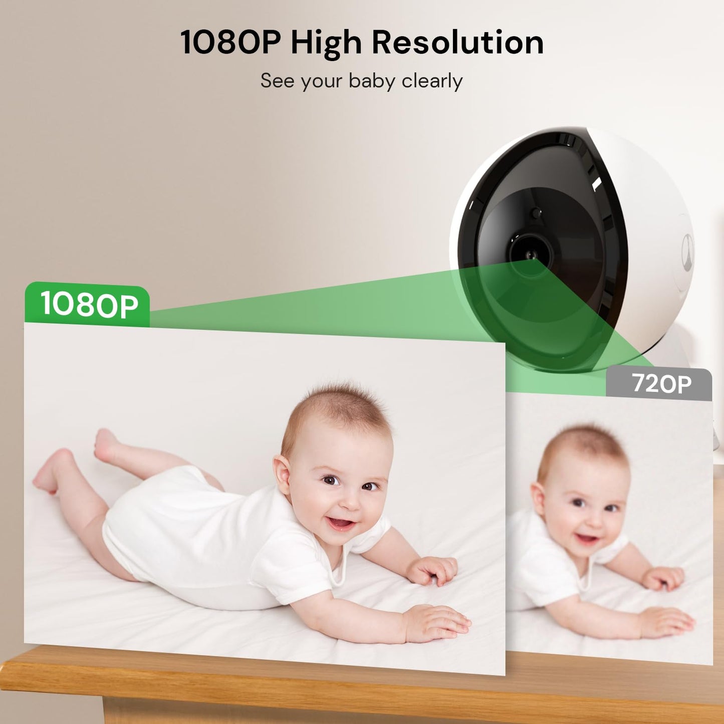 Leviewlity Video Baby Monitor With Camera No Wifi, 5' 1080P Hd Screen With 5000Mah 30Hr Battery & 1100Ft Range, 8X Zoom, Infrar
