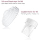 Gotocut Replacement Parts For Momcozy M5 Replacement Parts Replace To Mom Cozy M5 Replacement Parts, Compatible With Momcozy Bre