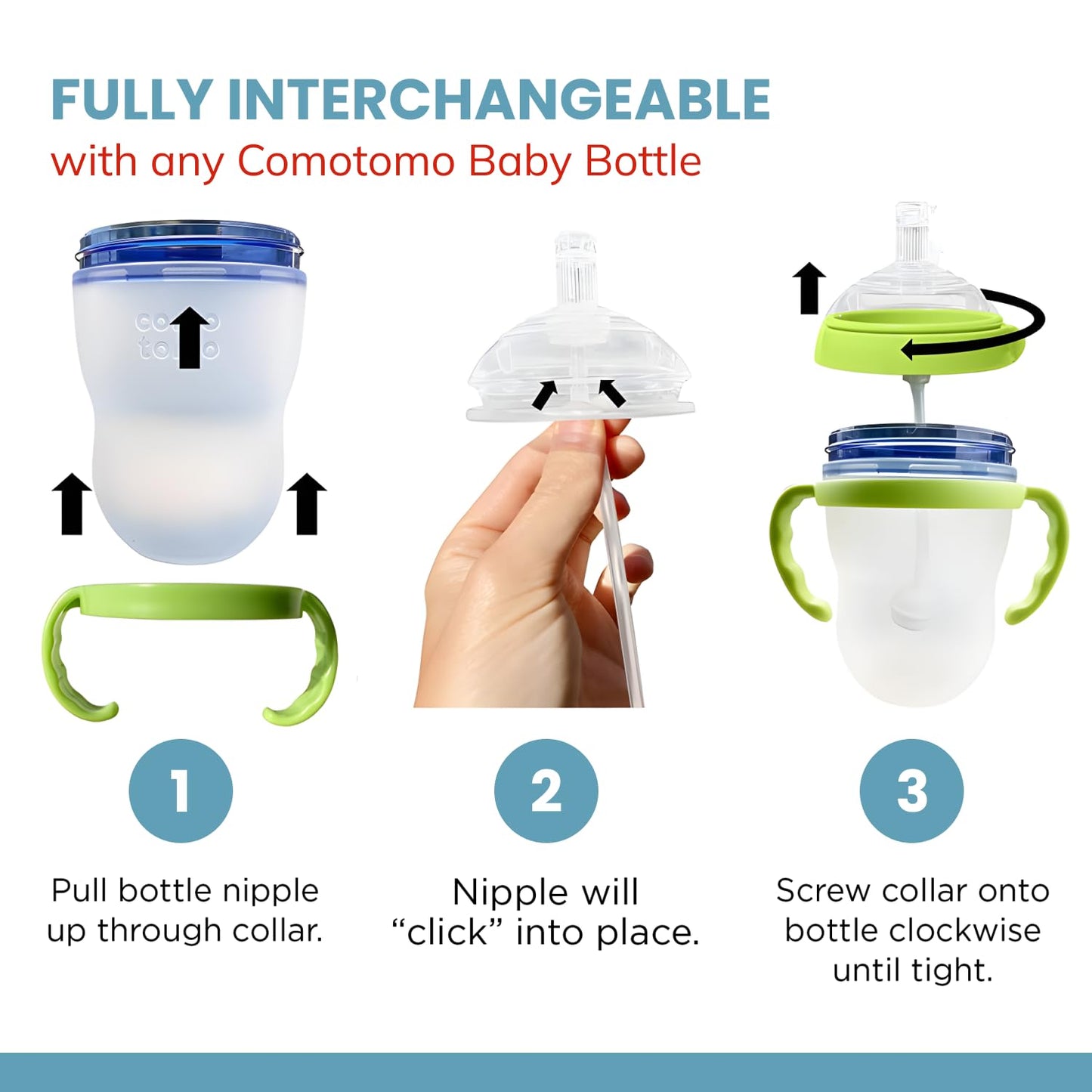 Botabee Straw Transition Cup Kit For Comotomo Baby Bottles | Conversion Kit Fits 5 & 8 Ounce Bottles | Soft, Silicone Straw Top