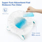 30 Packs Disposable Potty Bags For Toddler Portable Toilet, Travel Potty Liners Fit For Oxo Tot 2-In-1 Go Potty, Maliton Potty T