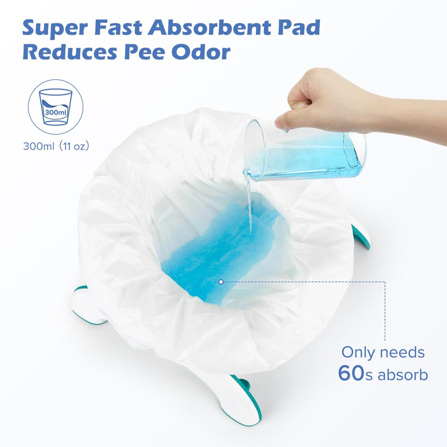 30 Packs Disposable Potty Bags For Toddler Portable Toilet, Travel Potty Liners Fit For Oxo Tot 2-In-1 Go Potty, Maliton Potty T