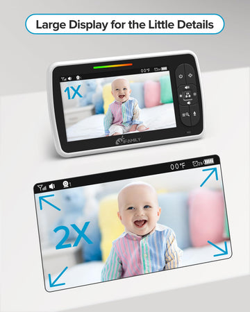 Ifamily Baby Monitor With 2 Cameras | Remote Pan-Tilt-Zoom Video Baby Monitor With Camera And Audio, 5    Large Display, Night V