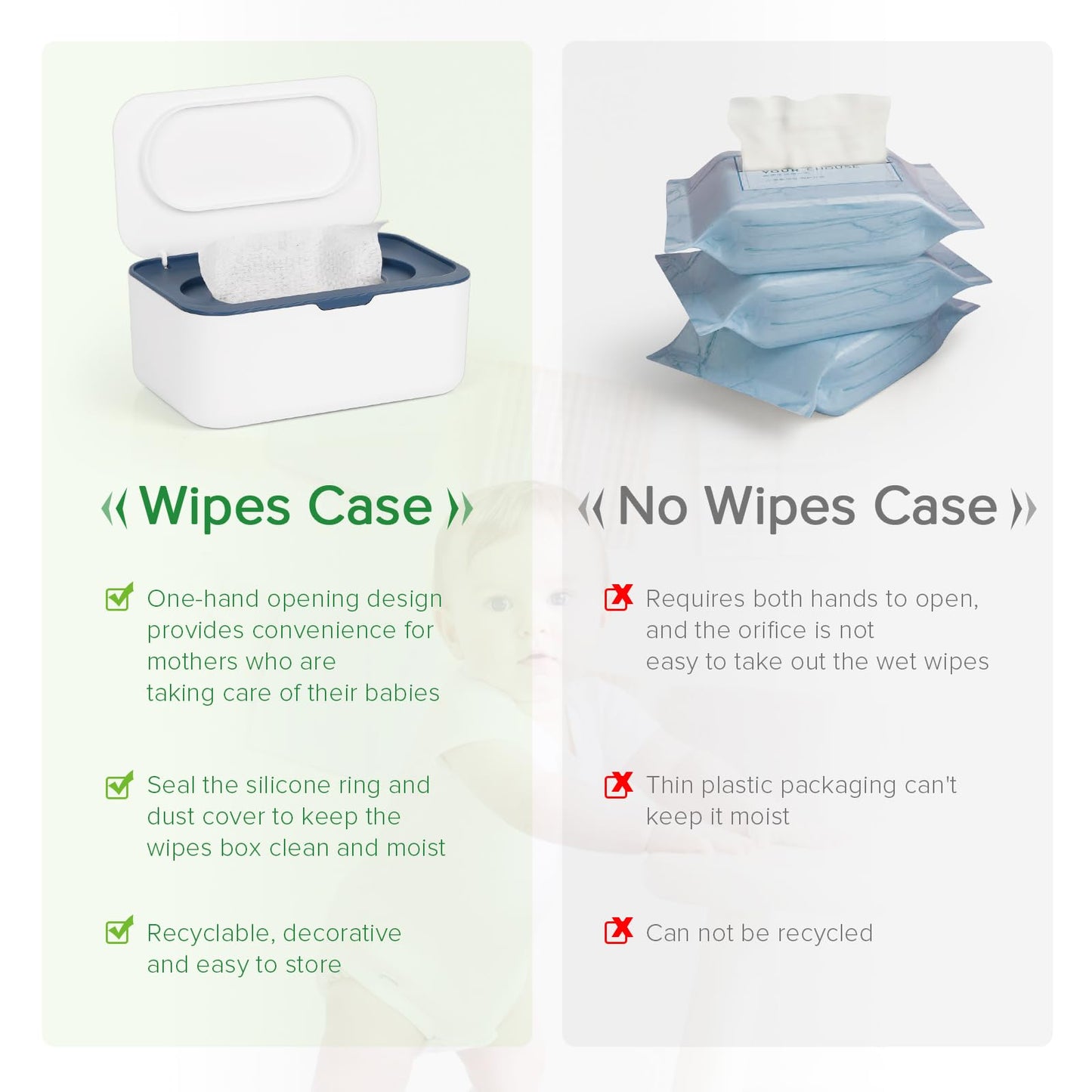 Flenpptly Baby Wipes Dispenser, Wipes Case Baby Wipe Holder Keeps Wipes Fresh, Non-Slip, Easy Open & Close (Blue)