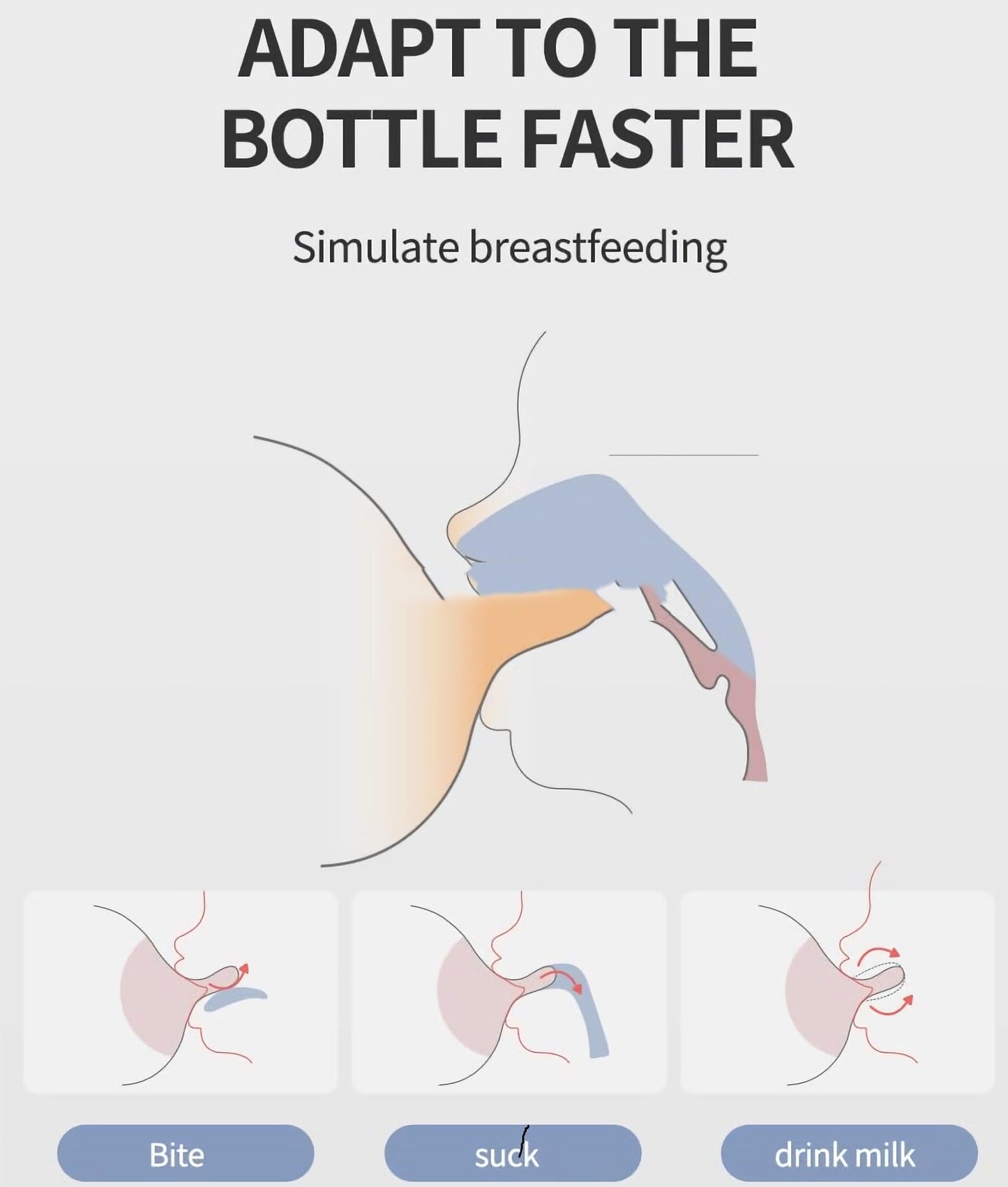 Glass Baby Bottles, Anti Colic Breastfeeding Bottle With Natural Response Nipple For Newborn Preemie 0+ Month, Bpa Free, Wide Ne