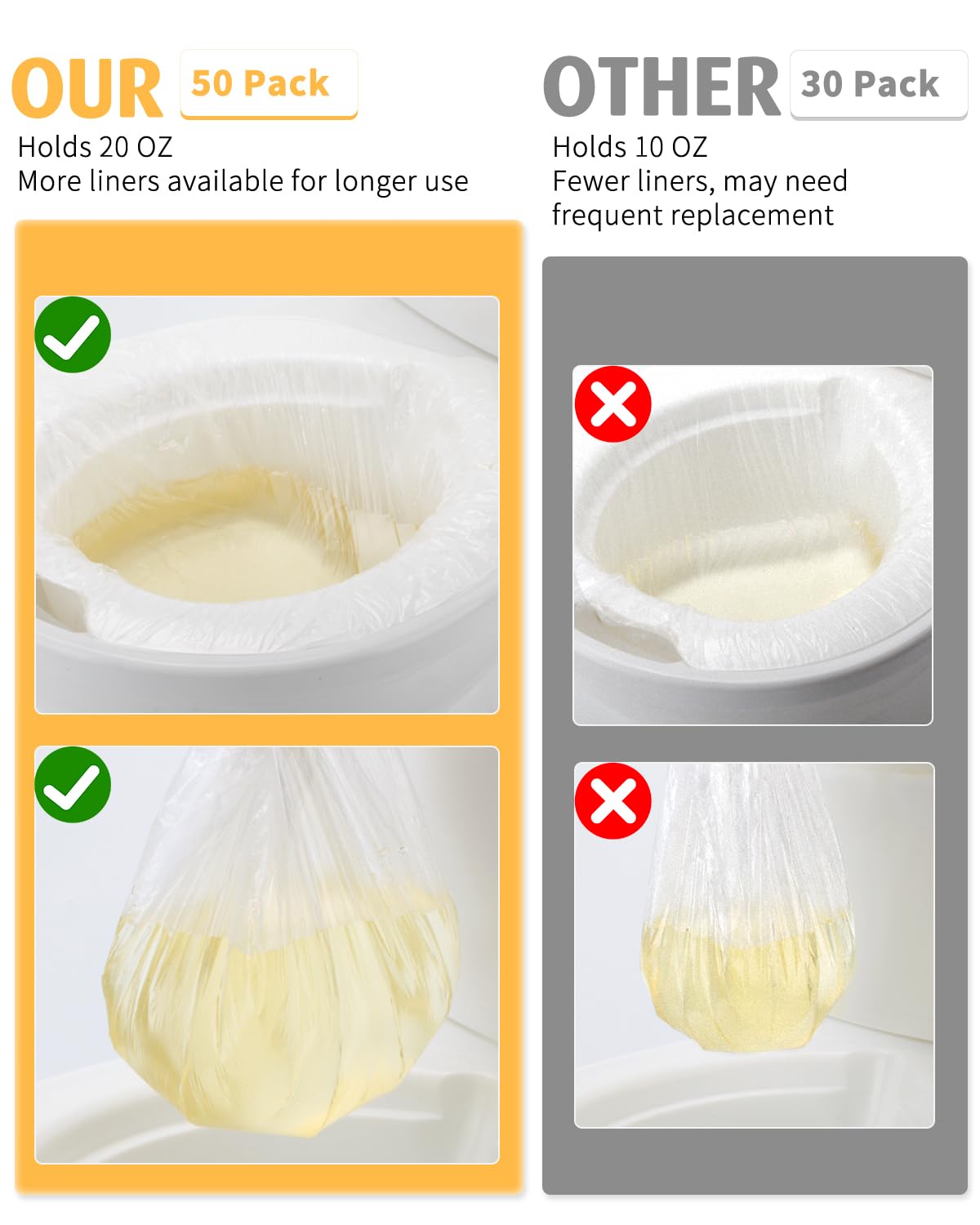 50 Pcs Potty Liners For Ingenuity Summer Infant My Size Potty Pro, Toilet Seat Potty Bags Cleaning Bag For Kids Toddlers, Conven