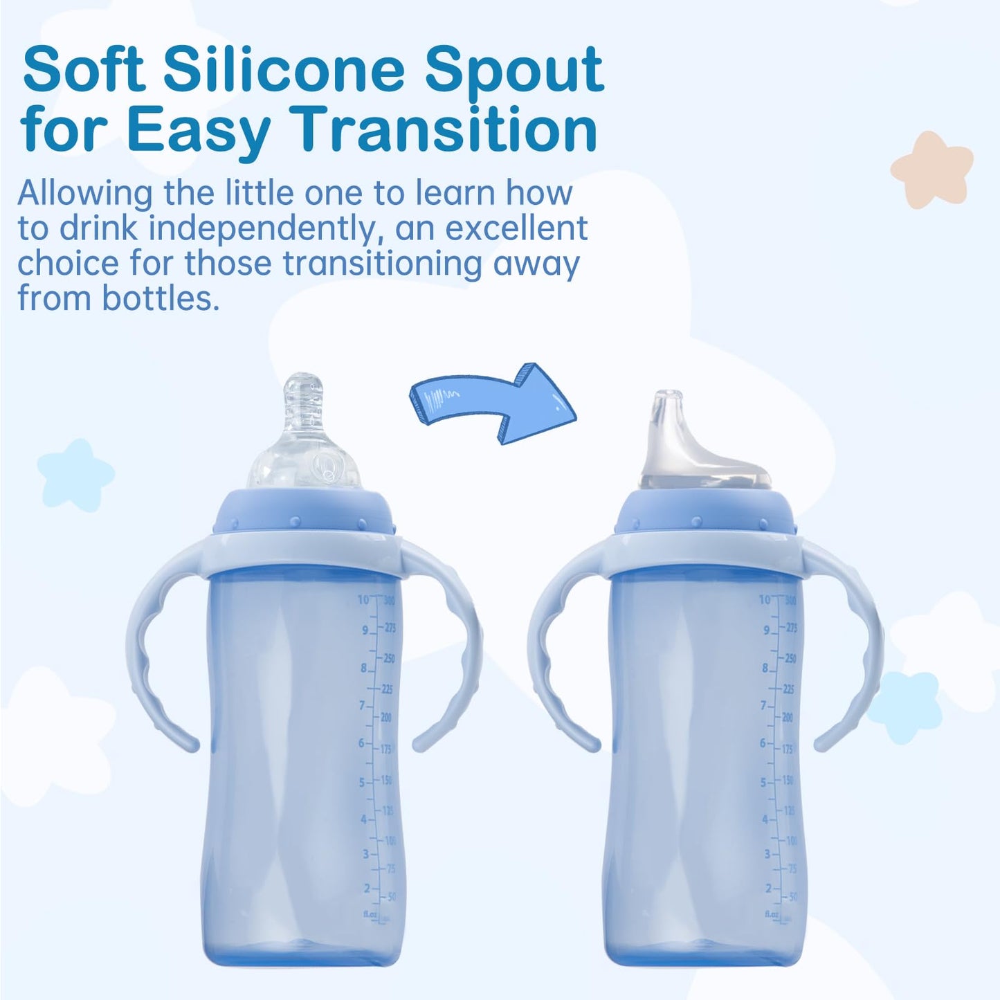 8Pack Replacement Silicone Spout Compatible With Nuk, Soft Spout Replacement For Nuk Active And Learner Cups, Easy Transition Fr