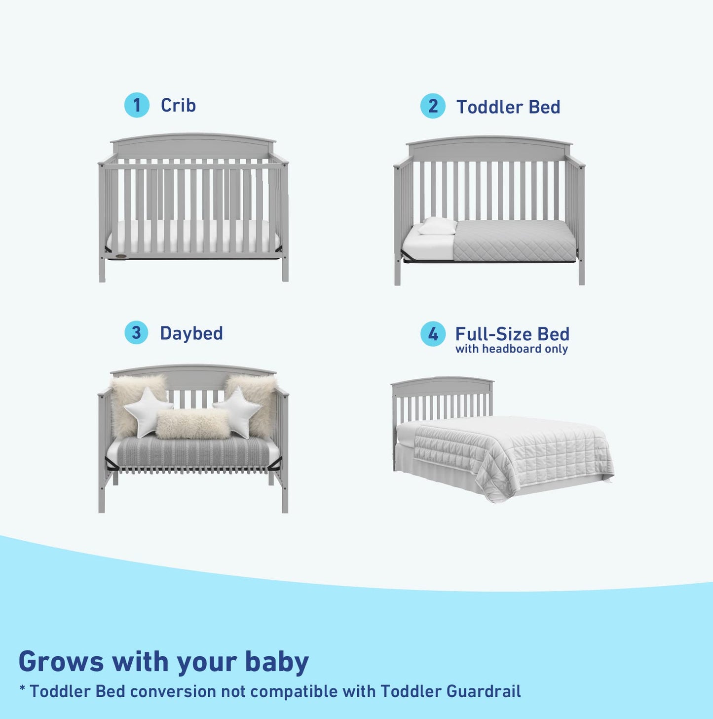 Graco Benton 5-In-1 Convertible Crib (Pebble Gray) - Greenguard Gold Certified, Converts From Baby Crib To Toddler Bed, Daybed A
