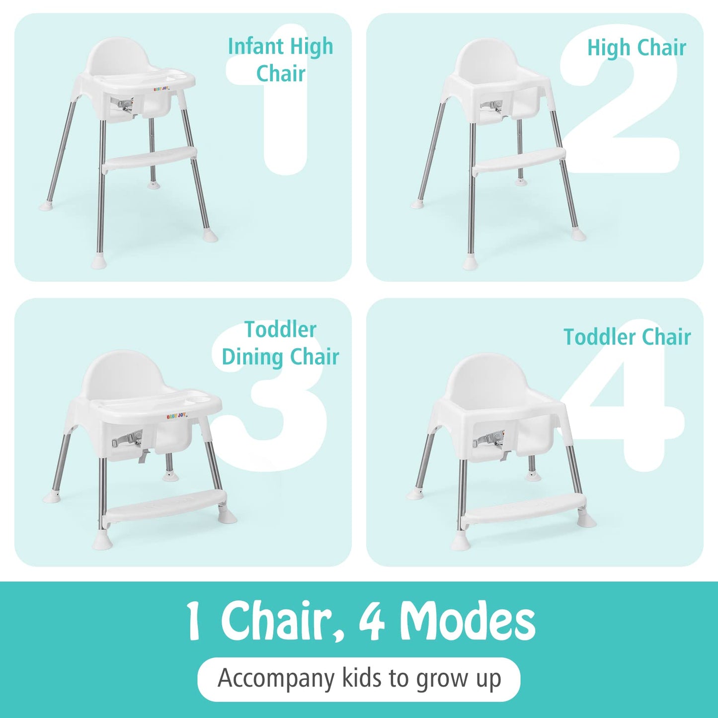 Baby Joy Baby High Chair, 4 In 1 Convertible Highchair For Babies & Toddlers With Adjustable Legs, Double Removable Tray, Safety