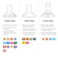 Maymom Myfit 13Mm Shields Compatible With Medela Breast Pump- Personalfit, Freestyle, Harmony, Maxi Connector; Connect To Maymom