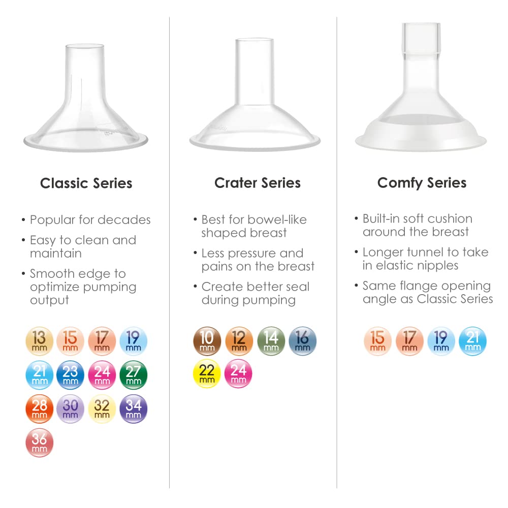 Maymom Myfit 13Mm Shields Compatible With Medela Breast Pump- Personalfit, Freestyle, Harmony, Maxi Connector; Connect To Maymom