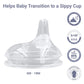 Anpei Straw And Sippy Cup Transitional Nipples Set Of 2 With Nipple Storage Case Compatible With Comotomo Baby Bottles, 5 Oz And