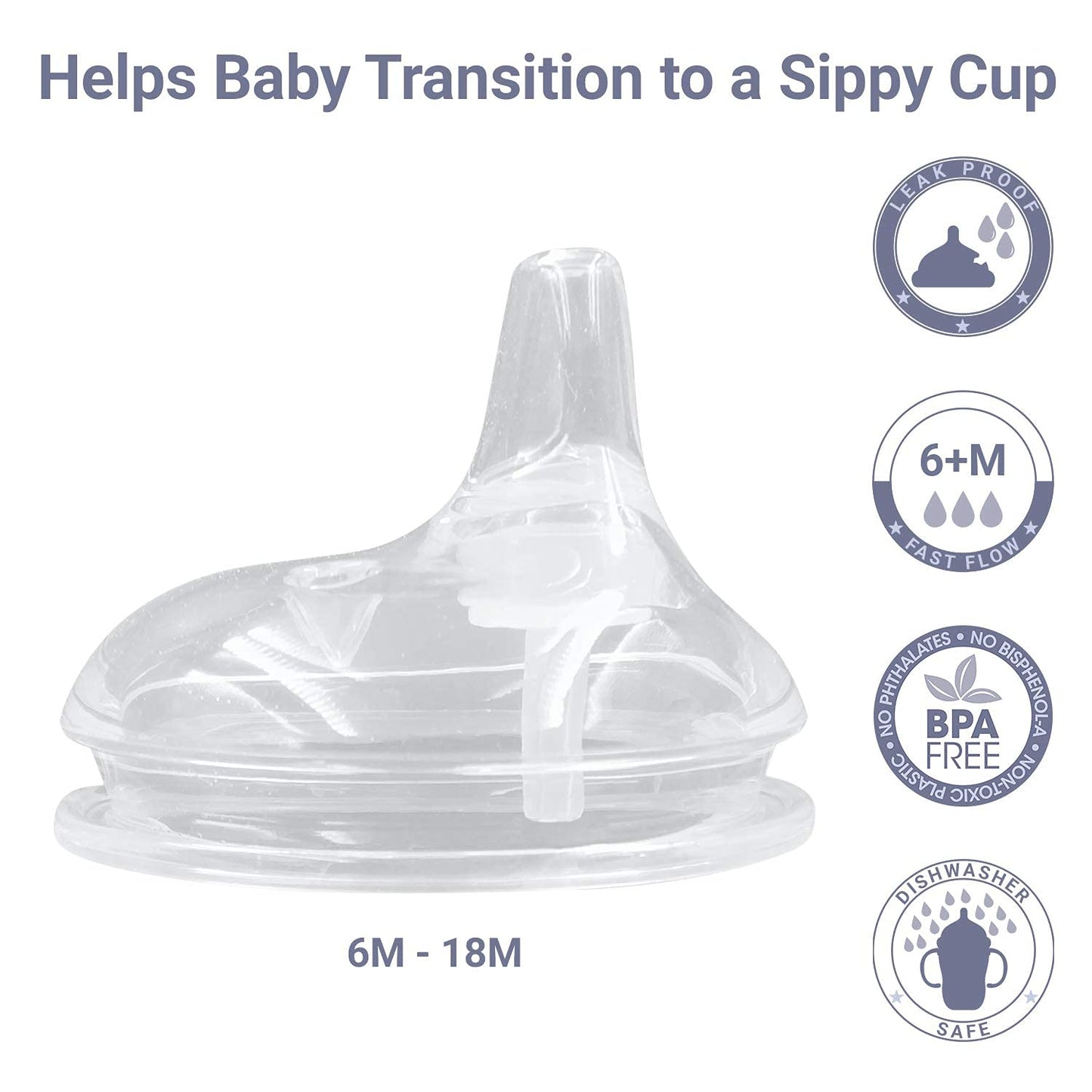 Anpei Straw And Sippy Cup Transitional Nipples Set Of 2 With Nipple Storage Case Compatible With Comotomo Baby Bottles, 5 Oz And