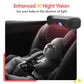 Luckview Bm1 Baby Car Camera, 5'' 1080P Mirror Monitor With Ir Night Vision, 3X Zoom In Closer, Full Crystal Clear View For Back
