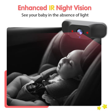 Luckview Bm1 Baby Car Camera, 5'' 1080P Mirror Monitor With Ir Night Vision, 3X Zoom In Closer, Full Crystal Clear View For Back