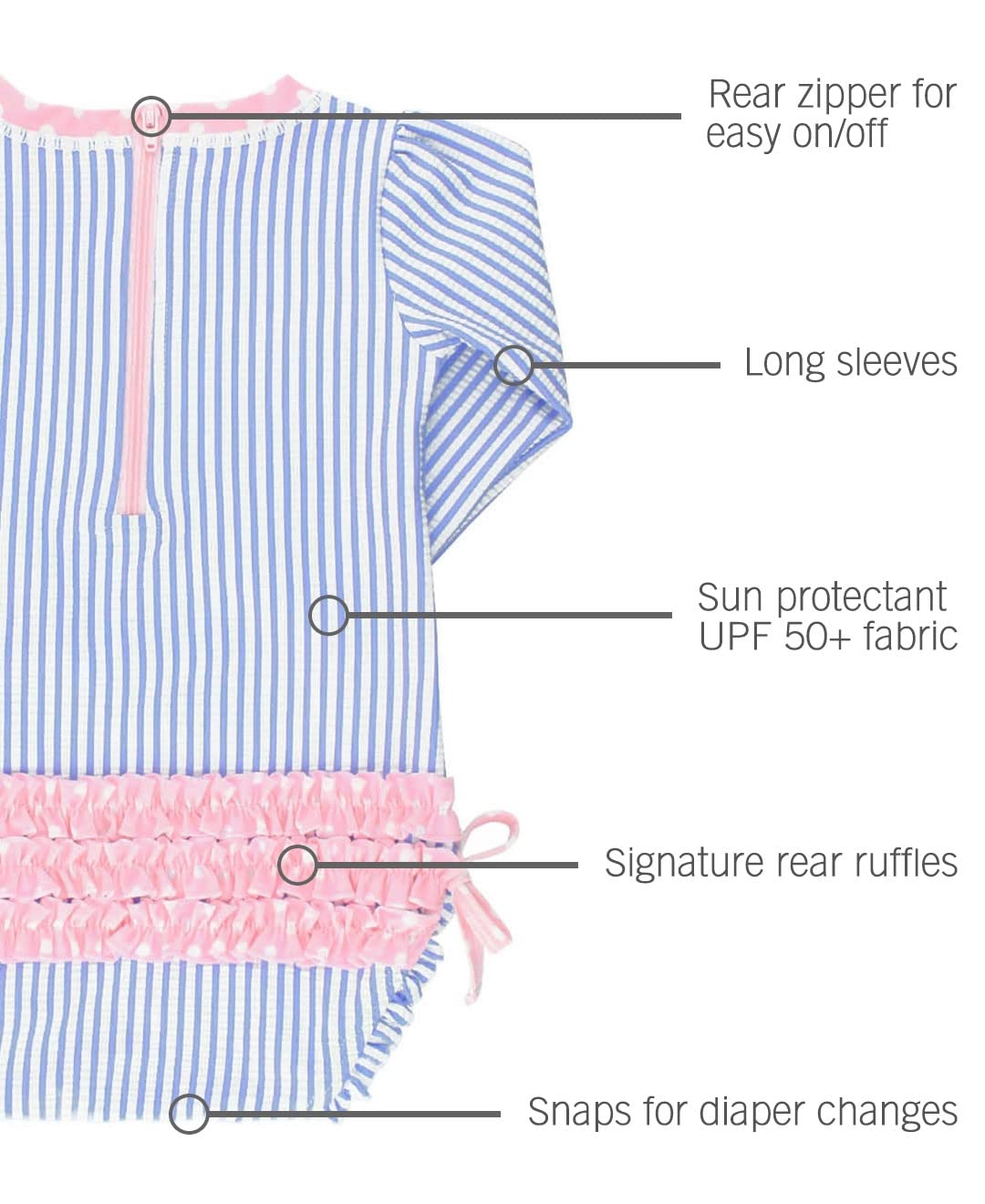 Rufflebutts Baby/Toddler Girls Long Sleeve One Piece Swimsuit - Blue Seersucker With Upf 50+ Sun Protection - 18-24M