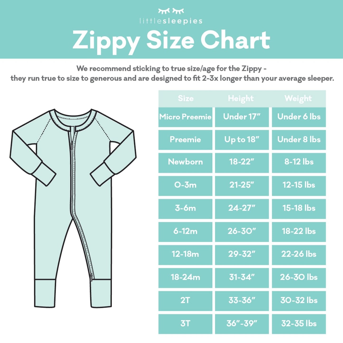 Little Sleepies Zippy Baby & Toddler Pajamas - Bamboo Viscose Sleeper For Boys And Girls, Newborn Sleeper W/ 2-Way Zipper W/Mitt