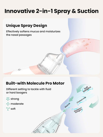 Grownsy Nasal Aspirator For Baby, 2-In-1 Electric Nose Spray & Suction, Baby Nose Sucker With Powerful Suction, Music And Light