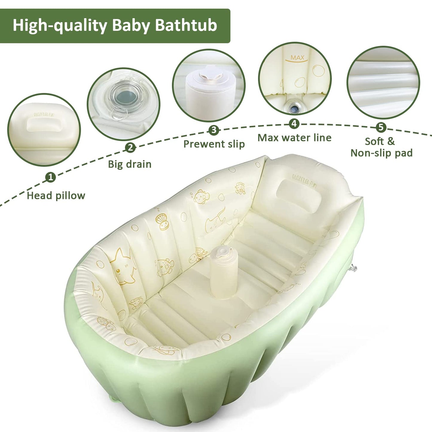 Rlozftel Baby Bathtub, Inflatable Baby Bathtub With Press Type Air Pump(Tool Free), Pvc Materials(Phthlate Free), Safety Non Sli