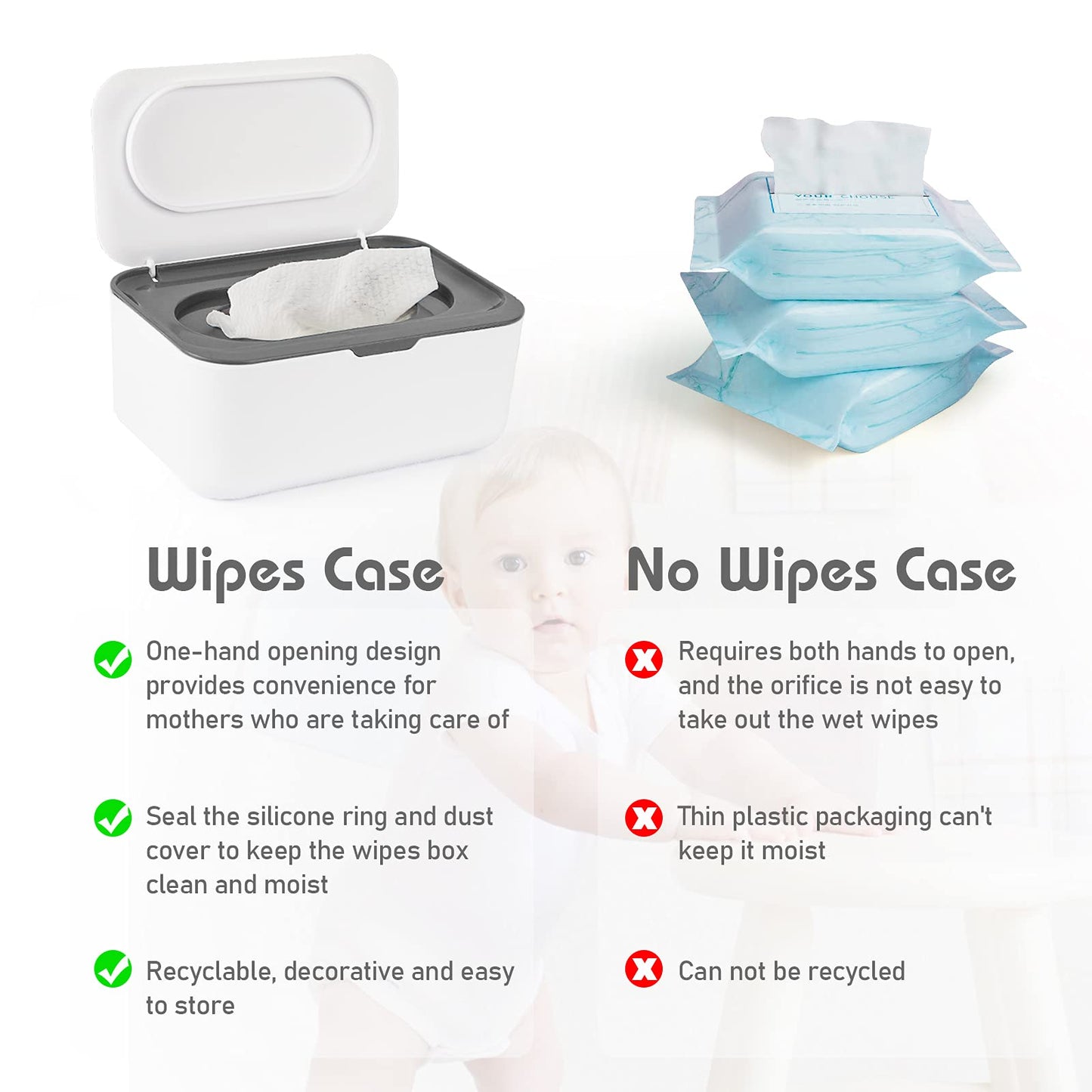 Flenpptly 2 Pack Baby Wipes Dispenser, Wipes Case Baby Wipe Holder Keeps Wipes Fresh, Non-Slip, Easy Open & Close (Grey And Blue