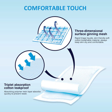 Clearworld 50 Pack Disposable Changing Pad, Waterproof Baby Disposable Underpads, Portable Diaper Changing Mat 3-Layer Leak-Proo
