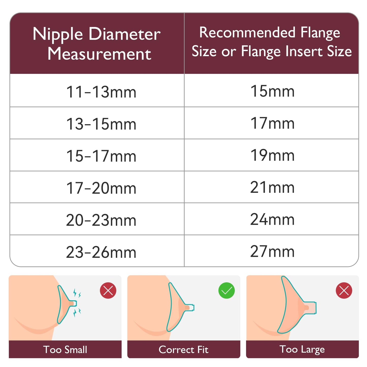 Momcozy Nipple Ruler For Flange Sizing, Soft & Flexible Silicone Measurement Tool For Breast Pump Sizing, Compatible With Momcoz