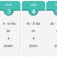 Bambo Nature Overnight Baby Diapers (Sizes 3 To 6), Size 6, 20 Count