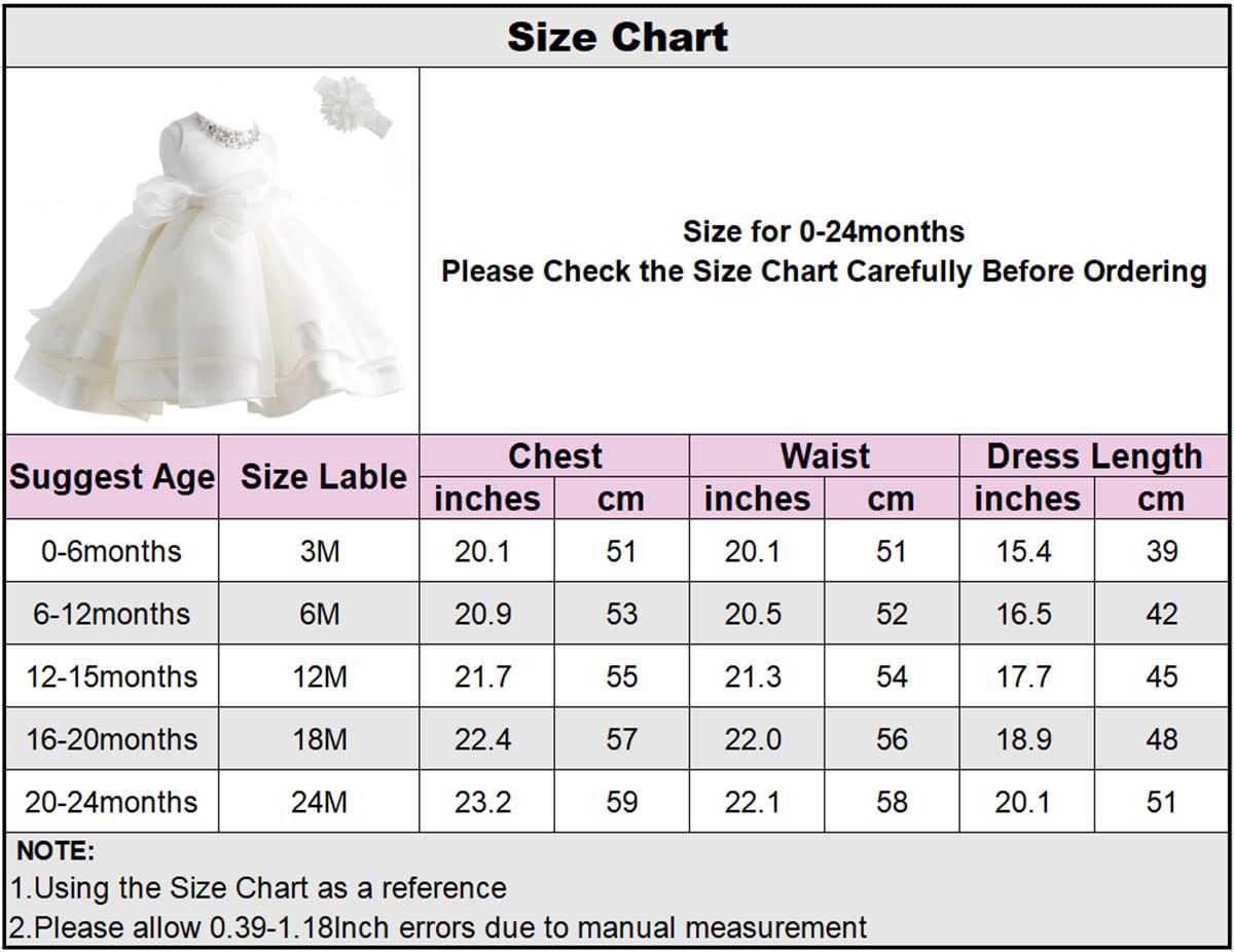 Coozy Baby Girl Dress Christening Baptism Gowns Flower Girl Special Occasion Dress (18M(16-20Months), Ivory)