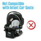 Solfres Hydro Gel Car Seat Cooler Mat For Baby. No Refrigeration Needed. Carseat And Stroller Cooling Pad Cushion Liner With Bre