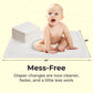 Peekapoo - Disposable Changing Pad Liners (100 Pack) Super Soft, Ultra Absorbent & Waterproof - Covers Any Surface For Mess Free