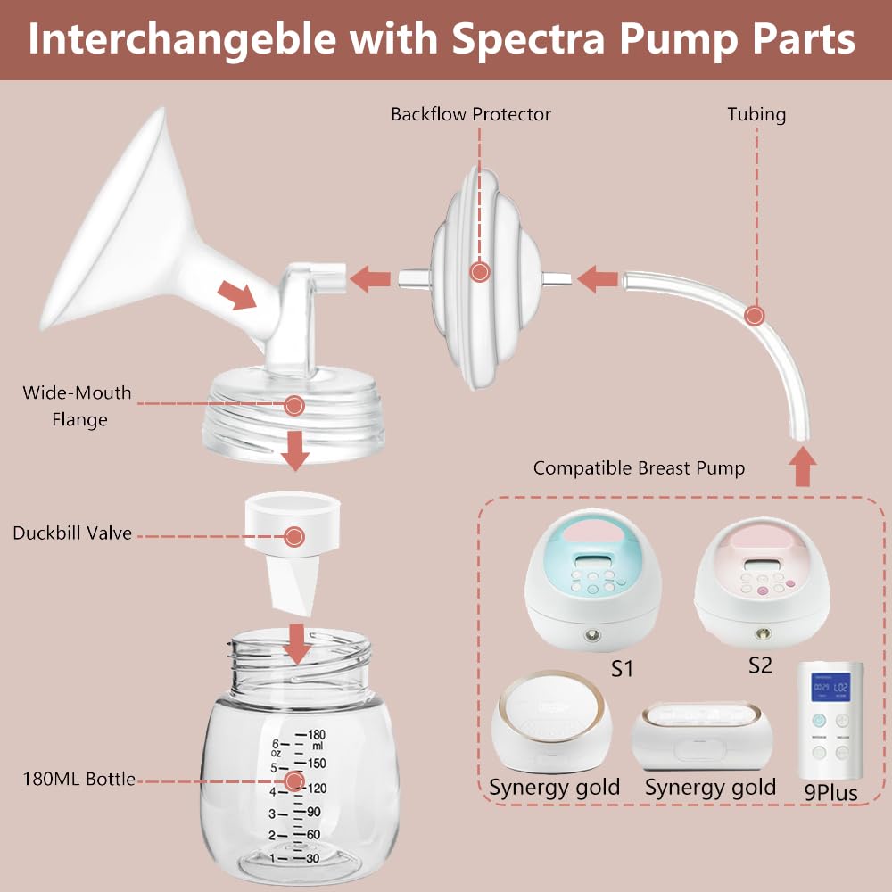 14Pack Breast Pump Replacement Parts For Spectra S2, S1, 9 Plus, Synergy Gold,For Spectra Breast Pump Accessories, Replace Duckb